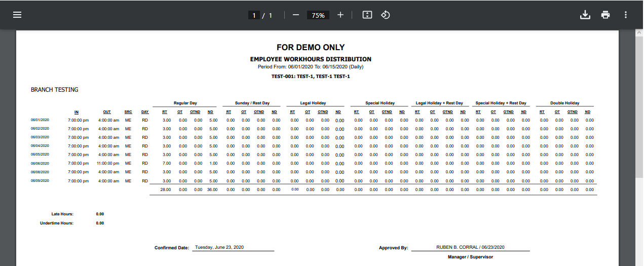 HRD: Last Pay (Work Hours Distribution)