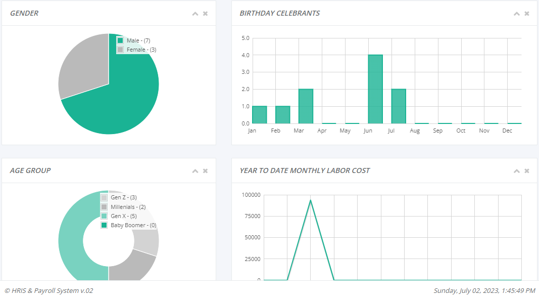 HR Staff Dashboard