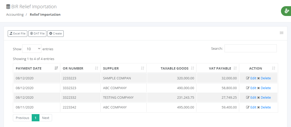 Accounting: BIR Relief Sales