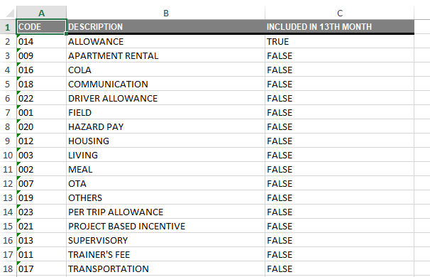 Maintenance: Allowance Export to Excel