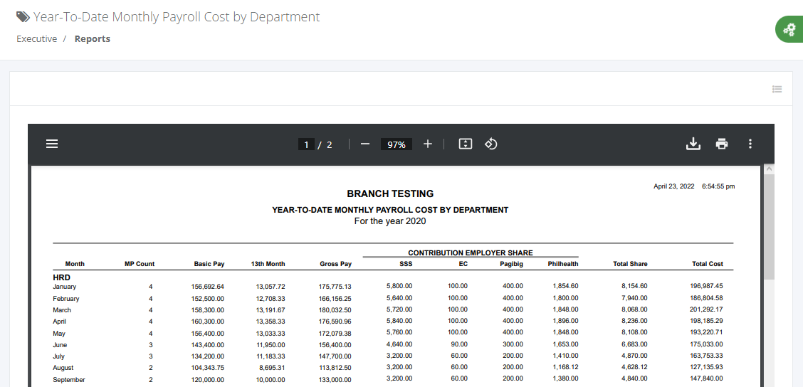 Executives: Year-To-Date Monthly Payroll Cost by Department (Details)