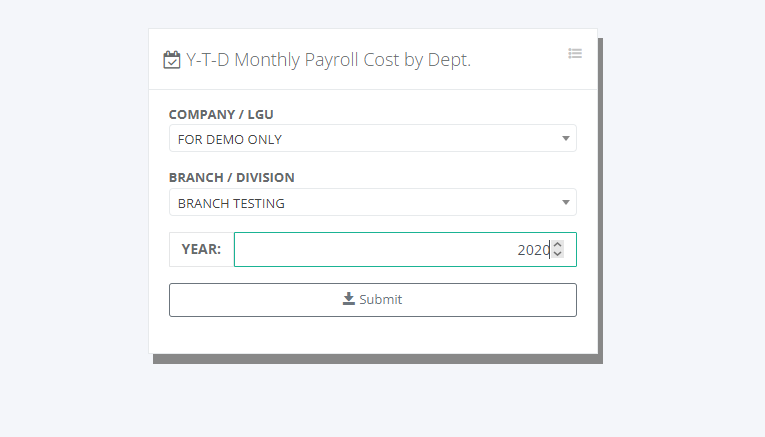 Executives: Year-To-Date Monthly Payroll Cost by Department