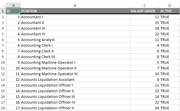 Maintenance: Government Designation Export to Excel