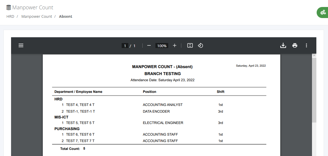 HRD Reports: Manpower Count (Absent)