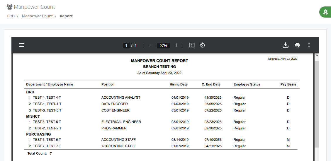 HRD Reports: Manpower Count (Active Employee)