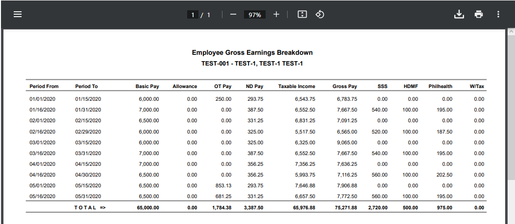 HRD: Last Pay (Payroll History)