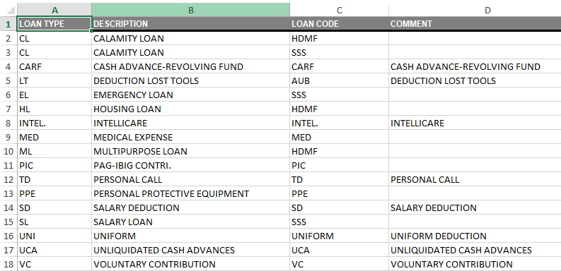 Maintenance: Loan Type Export to Excel