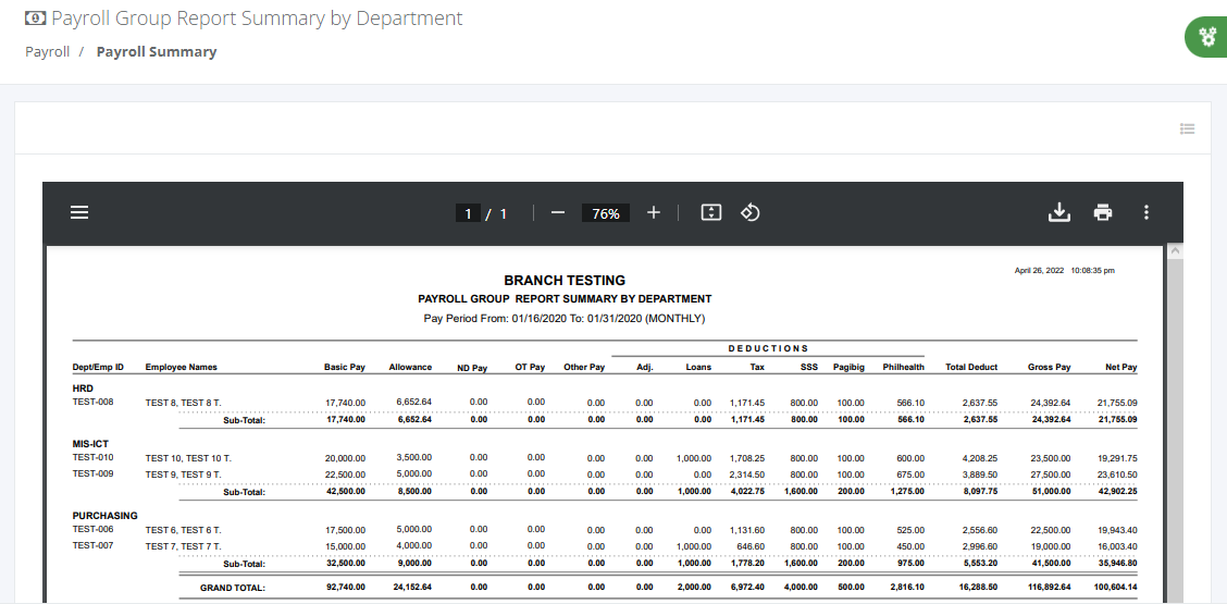 Payroll: Group Report Summary by Department (output)