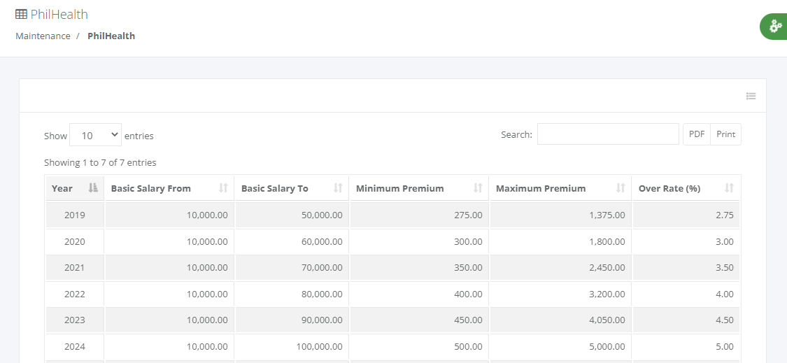 Maintenance: Overtime Settings