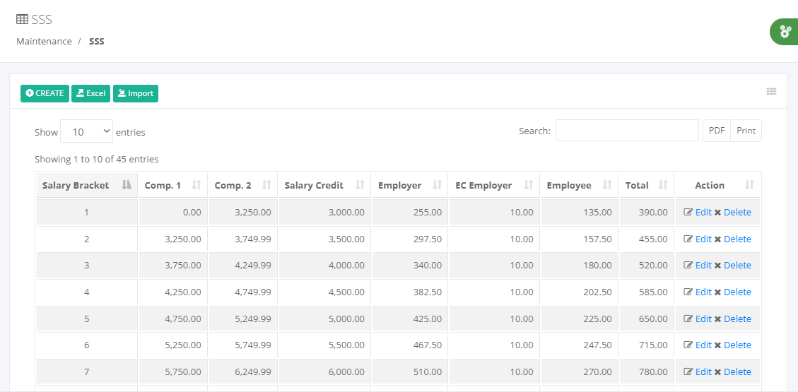 Maintenance: SSS Contribution Table