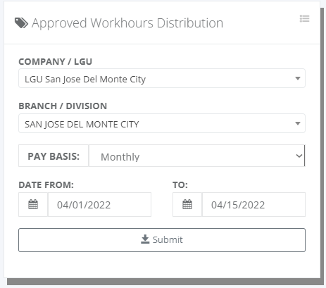 Timekeeping Report: Approved Workhours Distribution