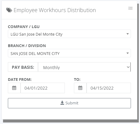 Timekeeping Report: Employee Workhours Distribution