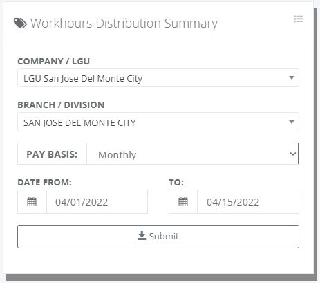 Timekeeping Report: Workhours Distribution Summary